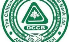 Chittoor DCCB Recruitment 2022 – Apply Online for 55 Clerk Posts